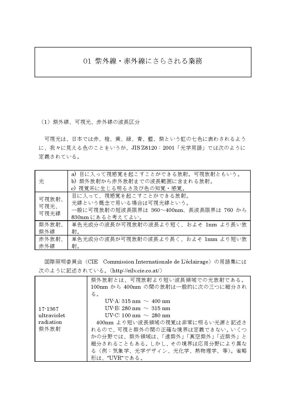 紫外線・赤外線による健康障害